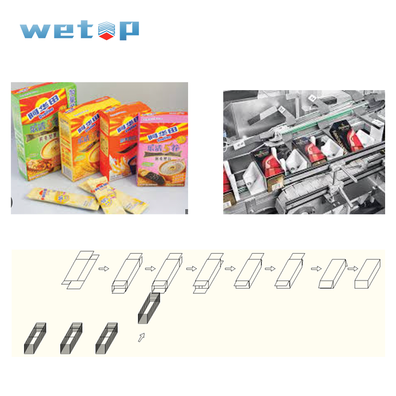 Automatic Cartoning Machines for Pillow Bag Packed Products: Efficient Carton Packing Processing